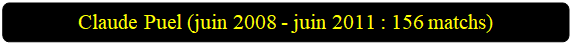 Rectangle � coins arrondis: Claude Puel (juin 2008 - juin 2011 : 156 matchs)

