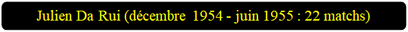 Rectangle � coins arrondis: Julien Da Rui (d�cembre 1954 - juin 1955 : 22 matchs)

